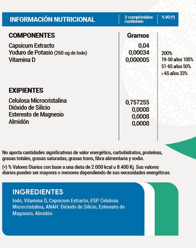 Io Tabor D 60comp Fortalece Huesos Iodo Vitamina D Tireoides