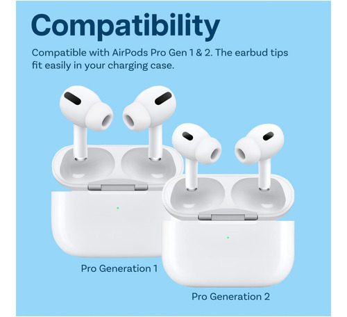 2 Pares Almohadillas AirPods Pro Gen 1&2 De - Xs Blanco