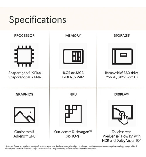 Microsoft Surface Laptop 15 Touch 16gb 1tb Ssd 7ª Edición