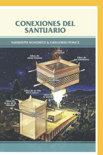 Libro: Conexiones Del Santuario Y Su Tipología Para El Reman