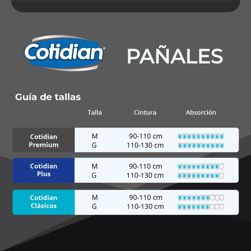 Imagen 4 de 6 de Pack 4 Pañales Adulto Cotidian Premium 20 Un Talla G