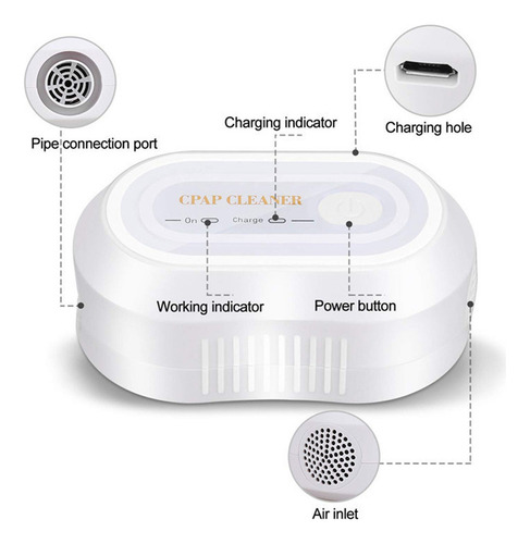 J Limpiador Portátil Cpap Con Carga Usb, Mini Máquina De