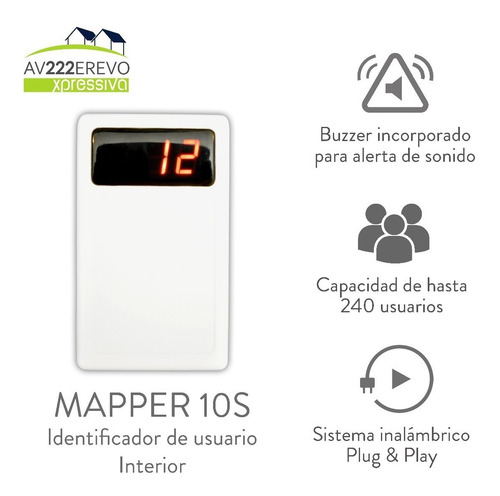 Llamador Inalambrico Enfermeria Geriatrico Hospital Emergenc