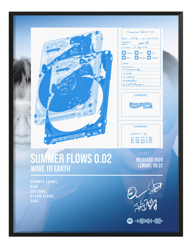 Poster Wave To Earth Summerflows Music Firma 80x40