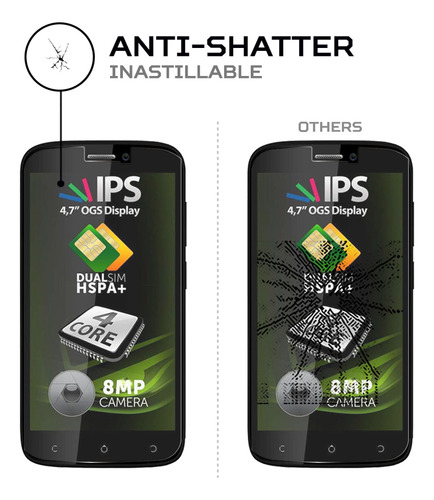 Protector Mica Pantalla Para Allview V1 Viper I