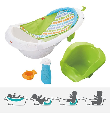 Bañera Tina Bebé Crece Conmigo 4 En 1 Fisher Price