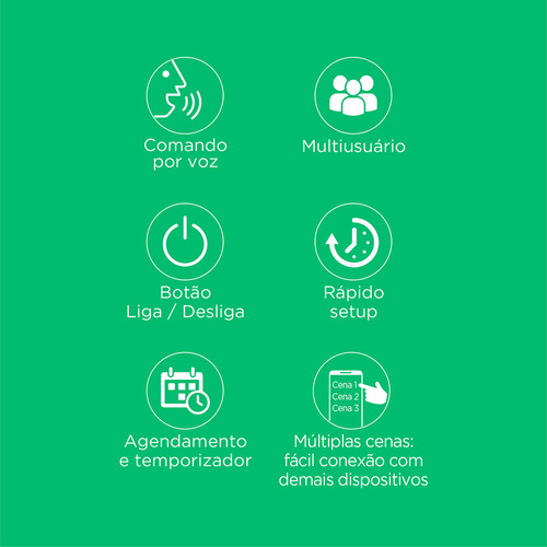 Controle Remoto Inteligente ELG SHIR300, Wi-Fi, Controle Diversos Dispositivos Infravermelho Via Aplicativo, Compatível com Alexa & Google Assistant, Preto