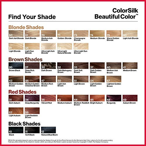 Tinte Para El Cabello Revlon Colorsilk Beautiful Color 40 Me