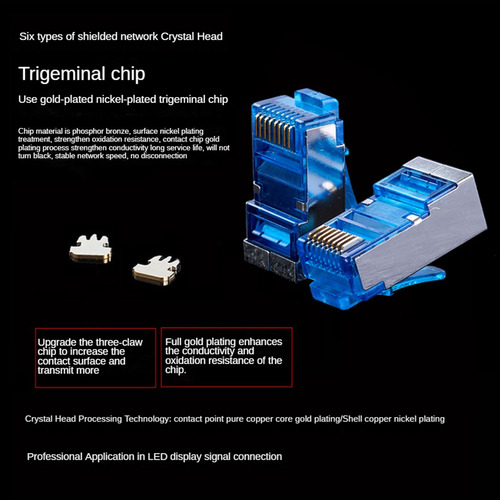 R7queenly- Cat6 Ethernet Cable, Ethercon-compatible Rj45 Con