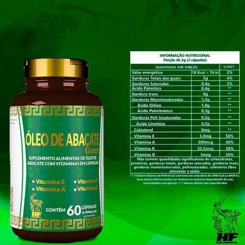 20x Oleo De Abacate Com Vitaminas 1000mg 60caps Atacado