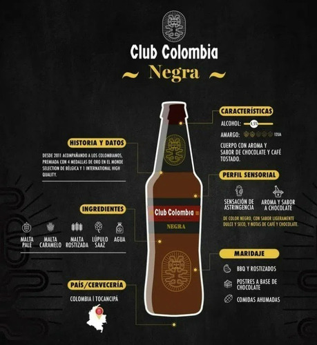 Cerveza Club Colombia Negra X24 - mL a $11 | MercadoLibre