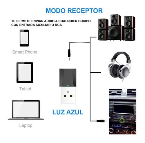 Emisor Y Receptor Bluetooth Estéreo Tv Box Smartv Auricular