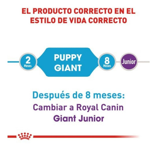 Imagen 4 de 4 de Alimento Royal Canin Giant Puppy De 13.6 Kg