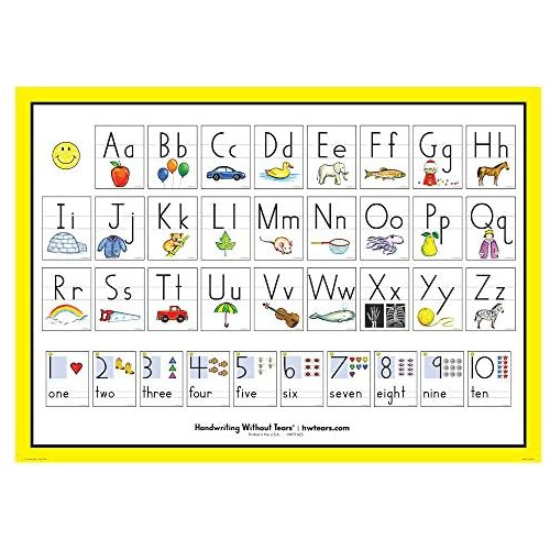 Póster De Letras Y Números De Aprendizaje Sin Lágrim...