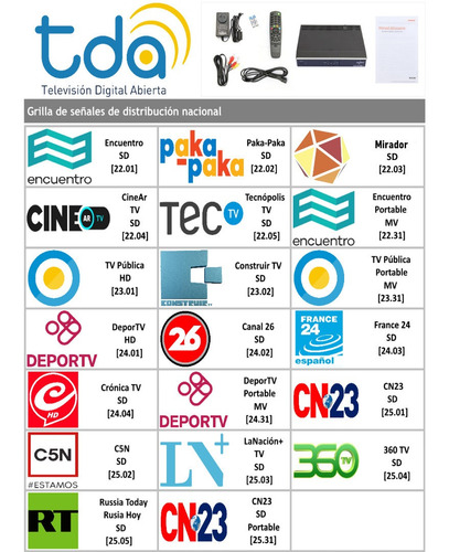 Imagen 8 de 10 de Antena 20db 2en1 Portatil Tv Aire Tda Hd Digital Comun Htec