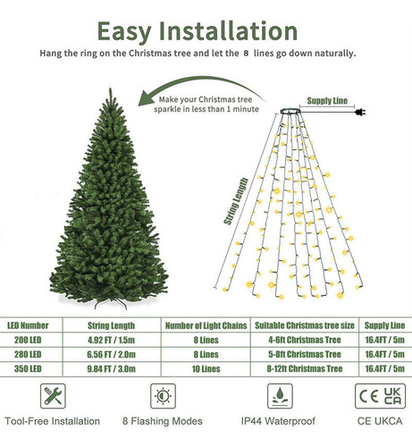 / Guirnalda De 400 Luces Led For Árboles De Navidad
