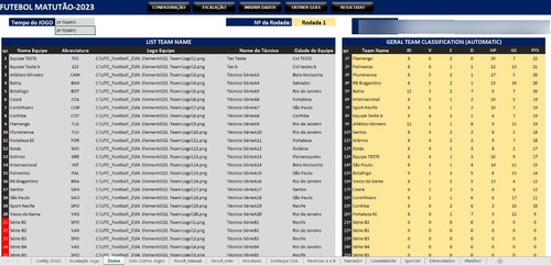 Pacote Utc - Futebol 2.0 Para vmix