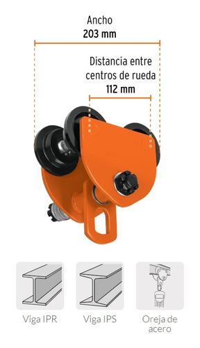 Ruedas Ajustables Para Vigas Ips E Ipr Poleas Polipastos 1t