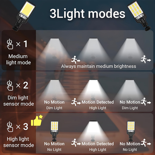 Sensor Humano De Luz De Seguridad Solar Cob, 3 Modos