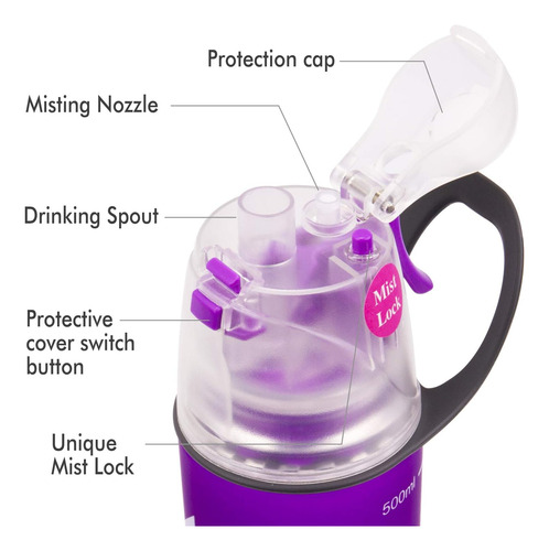 Botella De Agua Nebulizadora, Botella Deportiva Spray Mist P
