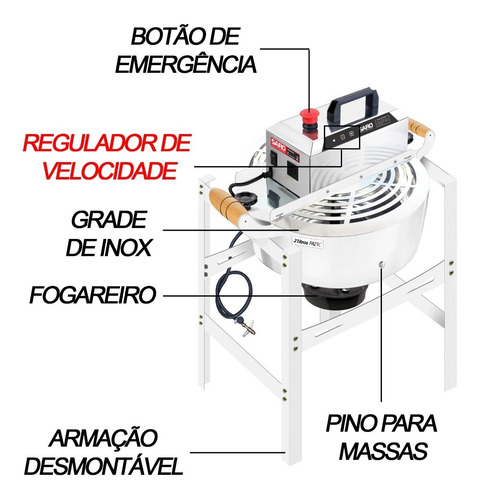 Imagem 2 de 5 de Máquina Coxinha Para Massas Misturela De 21 Litros Saro