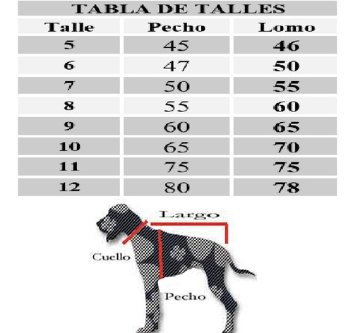 Imagen 3 de 10 de Capa Abrigo Ropa Para Perros Basicas Polar Piel Eco