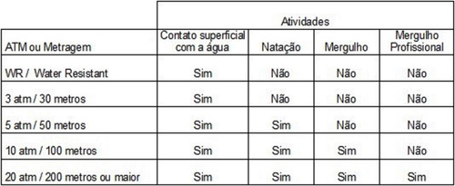 Relógio Masculino Weide Anadigital 6401