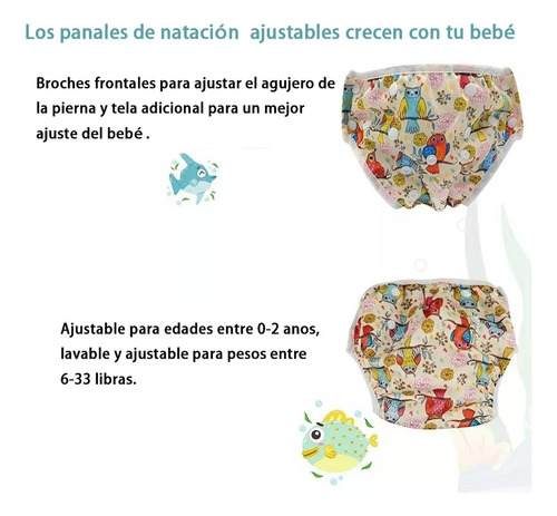 2 Pañales De Natación Ecológicos Reutilizables