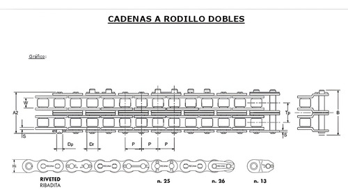 Union De Cadena A Rodillo Asa 140/2 Paso 1 3/4 Doble