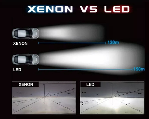 Lampara Led Para Xenon Original Audi A1 Light-king El Producto Es Un Kit O Pack