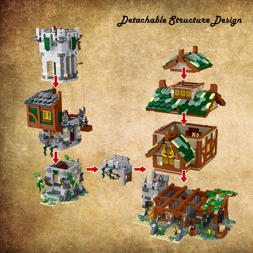 Set De Construcción Jmb Bricklayer Medieval Establos Y