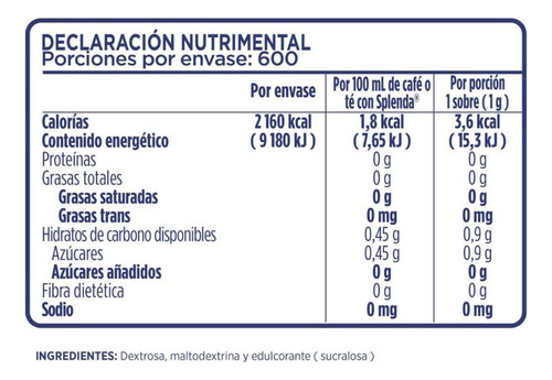 Endulzante Splenda Sobres De 1 G C/u
