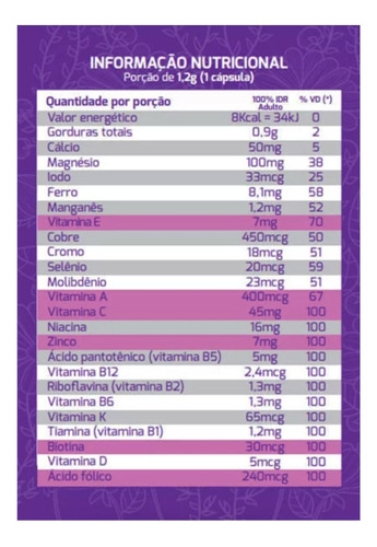 Suplevit Mulher Fórmula Vitalità 30cp Cabelo Pele E Unha