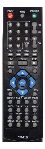 Controle Dvd Tectoy Dvt-f250 Sky-7917 C01278 Crs-1977