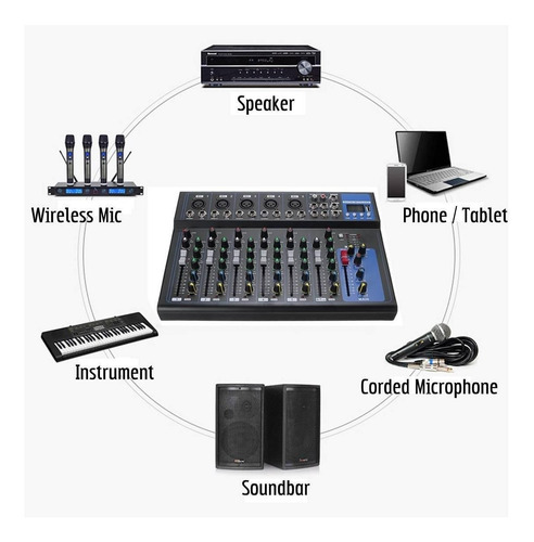 Imagen 6 de 10 de Mixer Profesional Ross Paf-7 8canales Usb Y Bluetooth Delay