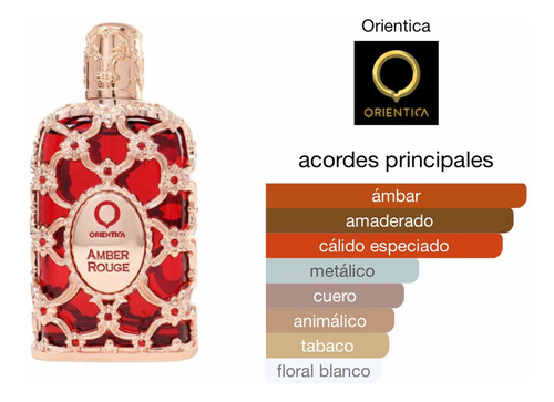 Orientica Perfume
