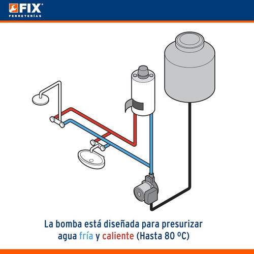 Bomba presurizadora Truper PRE-1/3 250W - 127V
