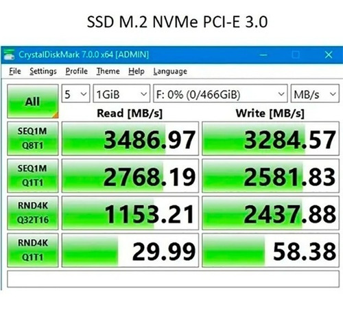 Imagem 8 de 9 de Placa Adaptador Duplo Ssd M.2 Nvme + M.2 Sata Pci-e Express