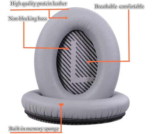 Imagen 3 de 6 de Almohadillas Audifonos Bose Quietcomfort Qc-35 Qc-35 Ii Ae2