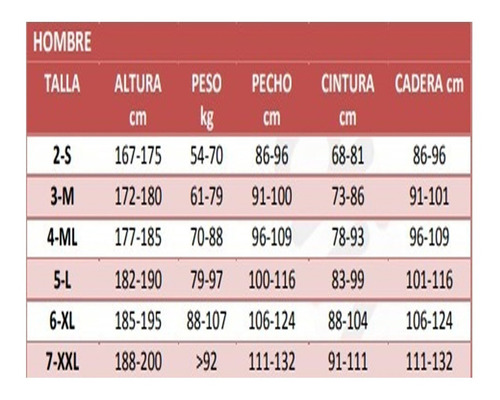 Imagen 2 de 3 de Traje Neoprene Steamer Manta Mares Natación, Aguas Abiertas