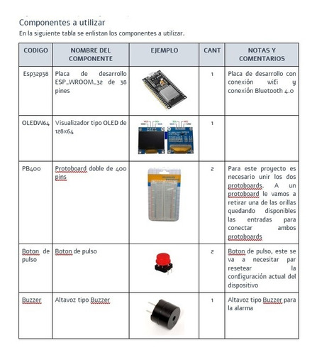 Arduino Esp32 Curso - Comunicaciones Básicas Wifi/bluetooth