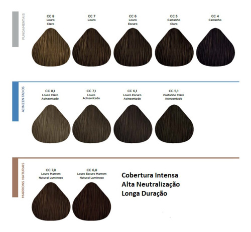 Coloração Profissional Majirel Loreal 50g - Todas As Cores