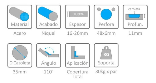 Bisagra Bidimensional Cobertura Completa Reforzada