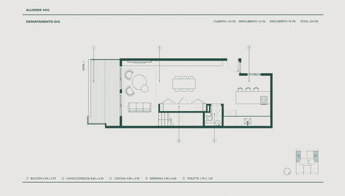 Departamentos Caba Devoto En Venta
