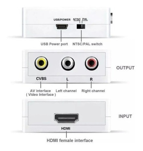 Imagem 6 de 7 de Mini Conversor Hd Vídeo Hdmi X Av Rca - Hdmi2av
