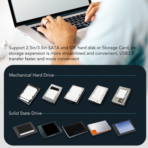 Base De Disco Duro Externa Usb 3.0 A Sata Ide De Doble Bahía