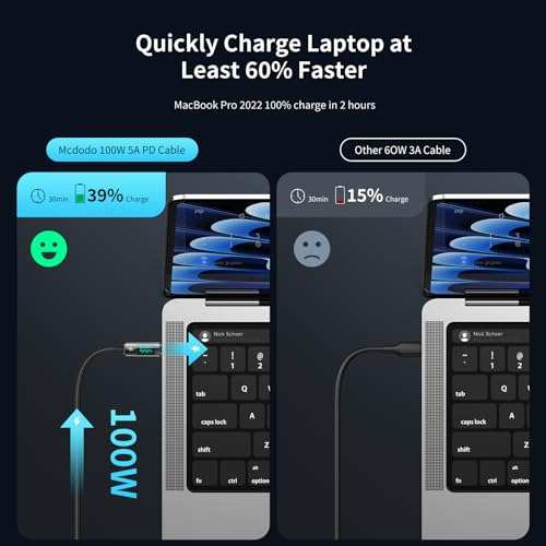 Cable De Cargador Usb C A Usb C De Mcdodo, Cable De Datos Tr