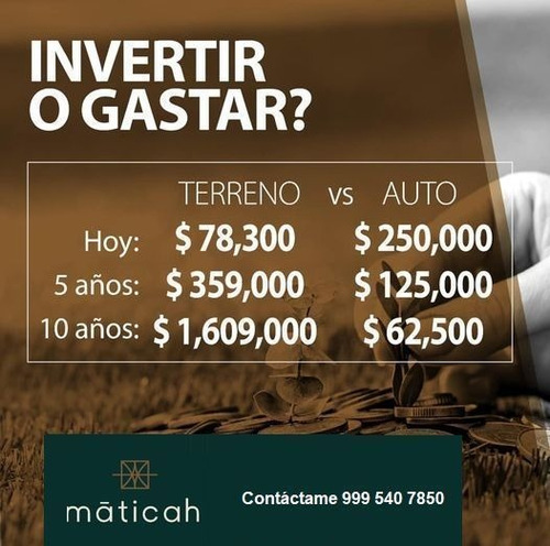 Imagen 3 de 6 de Máticah, Lotes De Inversion En Hunucmá, Yucatán