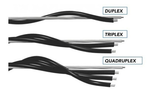 Cabo Fio Multiplexado Aluminio Poste Duplex 2x10mm 80 Metros