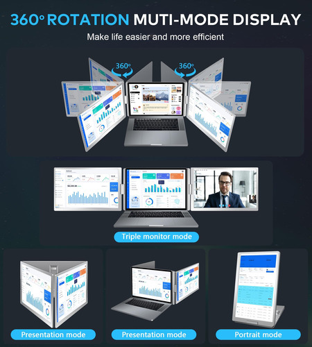 Extensor De Computadora Portátil Triple Monitor De Pantalla